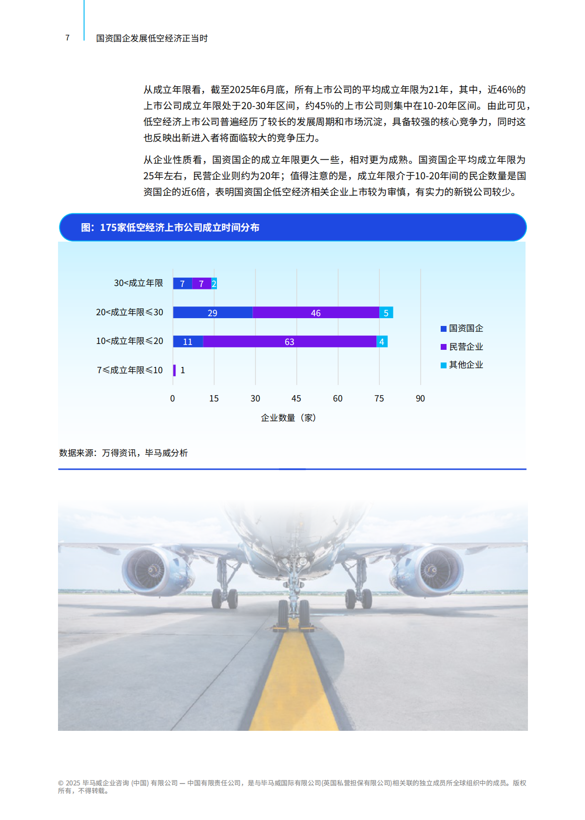 毕马威：2025年国资国企发展低空经济正当时报告 第8页