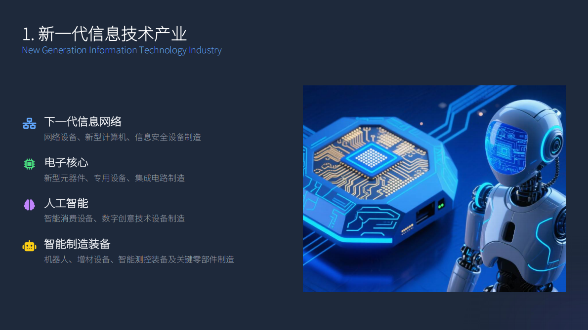 中国战略性新兴产业发展全景（2025） 第3页