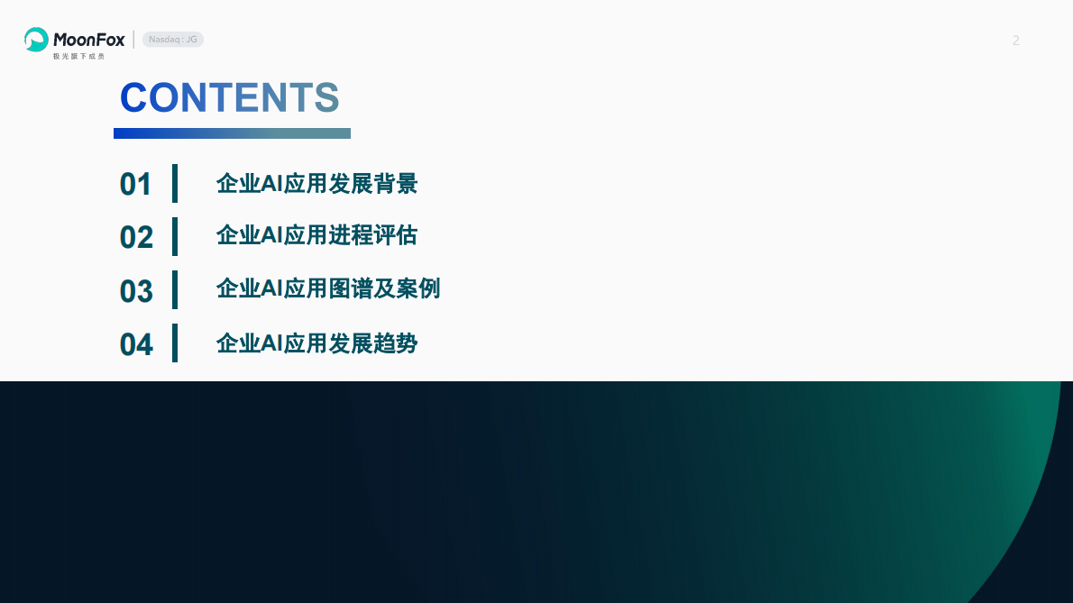 MoonFox月狐数据：2025年中国企业AI应用进程研究报告 第2页