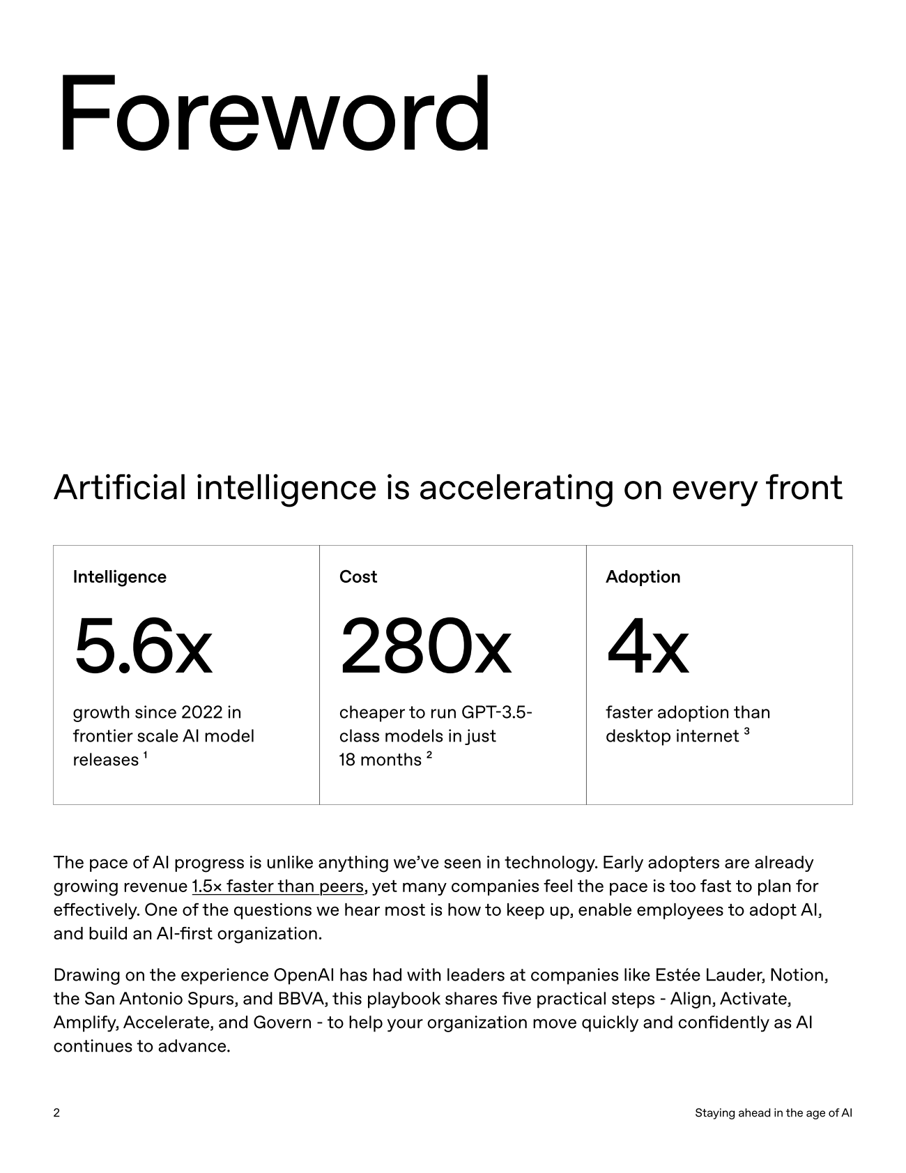 OpenAi:在AI时代保持领先:领导力指南(英文) | 先导研报