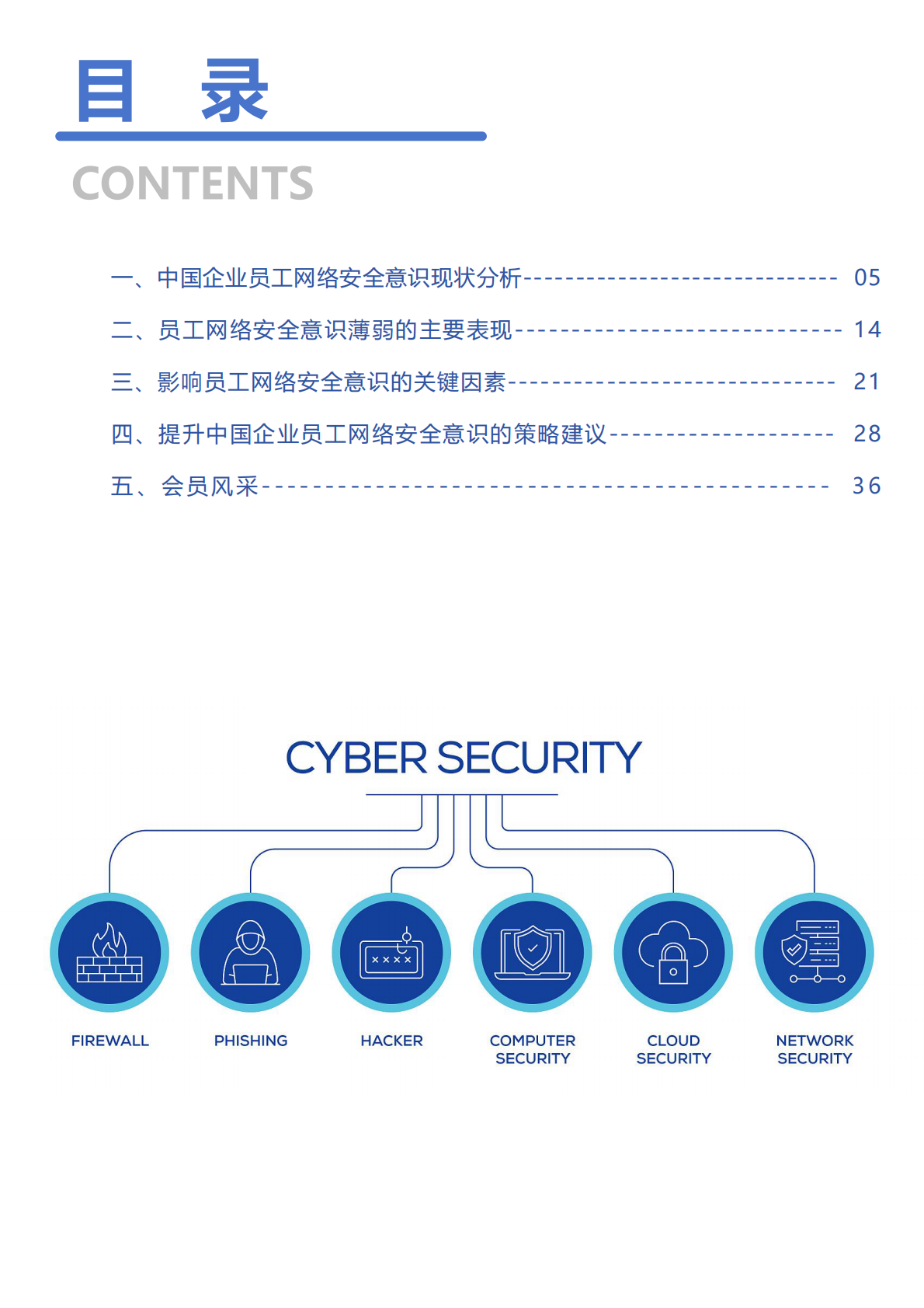 安在新榜：2025年中国企业员工网络安全意识报告3.0 第3页