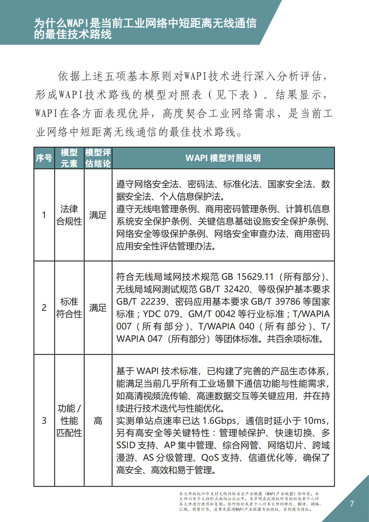 WAPI：2025年WAPI市场应用洞察报告：工业网络选择中短距离无线通信技术路线的基本原则 第7页