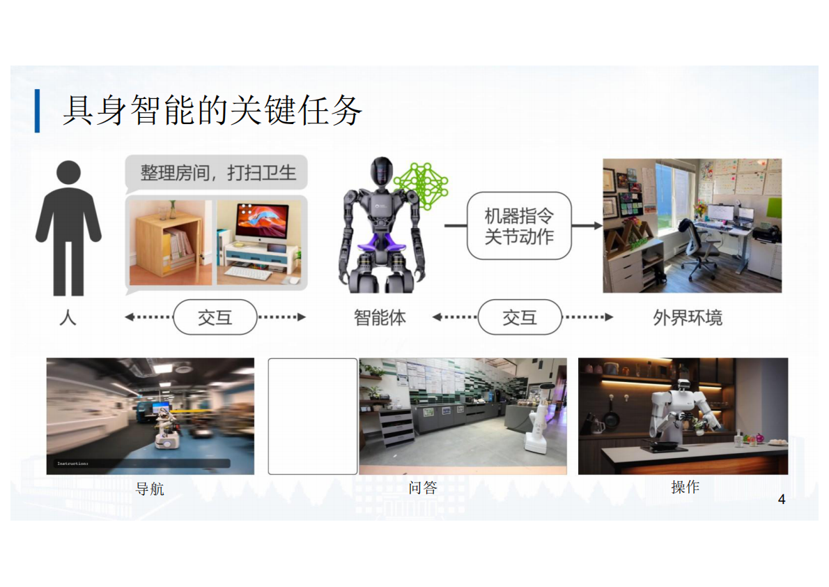 北京航空航天大学：2025年面向具身智能的大小模型协同算法研究和实践报告 第4页
