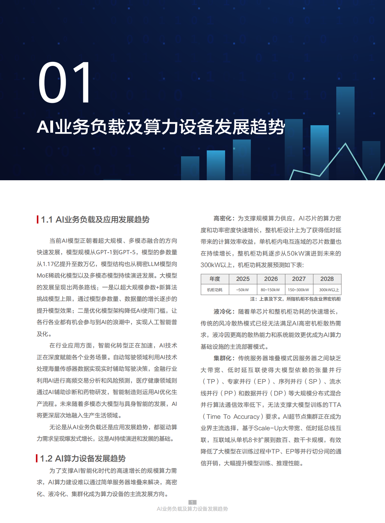 华为：2025年AIDC机房参考设计白皮书 第5页