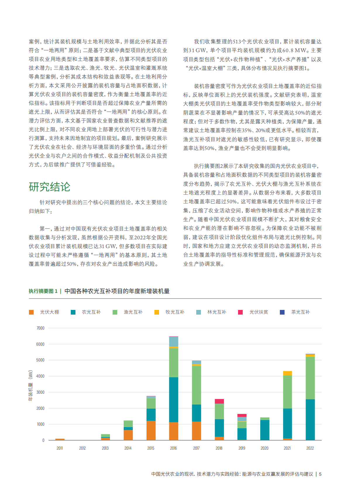世界资源研究所：2025年中国光伏农业的现状、技术潜力与实践经验：能源与农业双赢发展的评估与建议报告 第7页