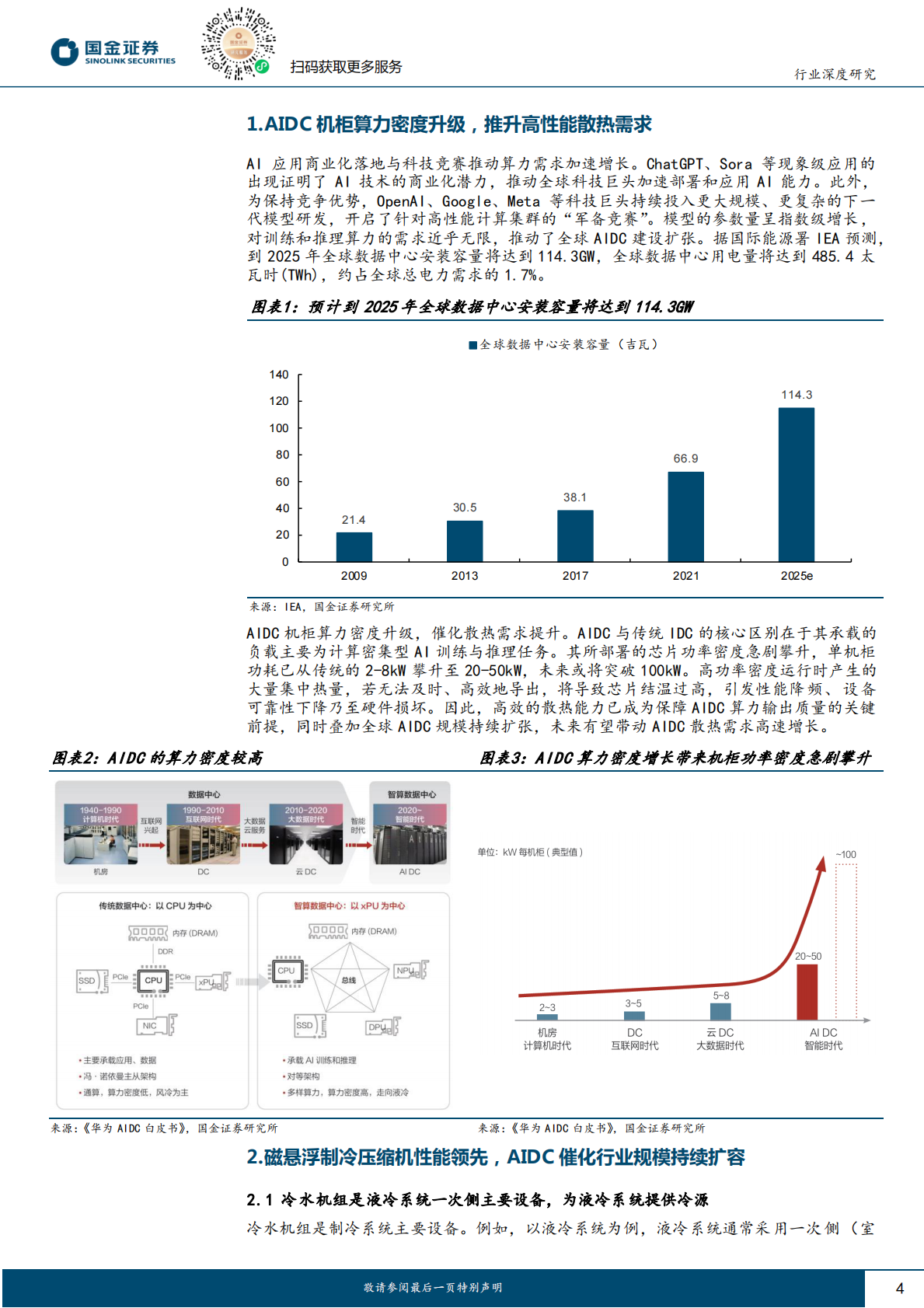 国金证券：机械行业研究：磁悬浮制冷压缩机：制冷系统核心设备，AIDC催化景气度上行 第4页