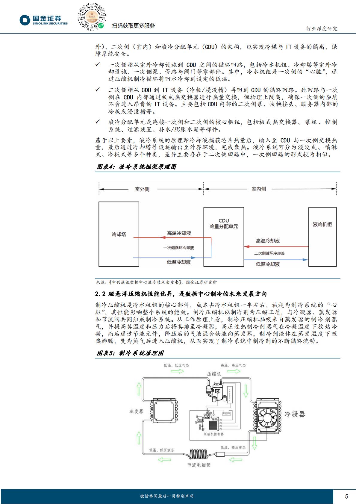 国金证券：机械行业研究：磁悬浮制冷压缩机：制冷系统核心设备，AIDC催化景气度上行 第5页