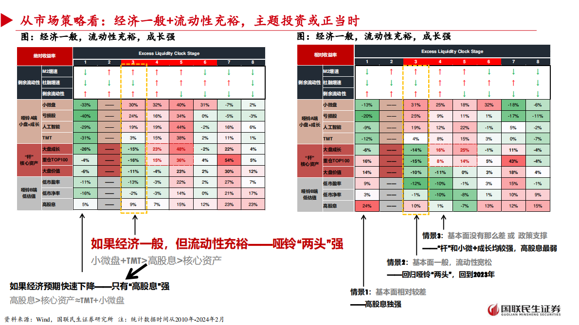 国联证券：汽车行业：下一阶段人形机器人如何投资？ 第8页