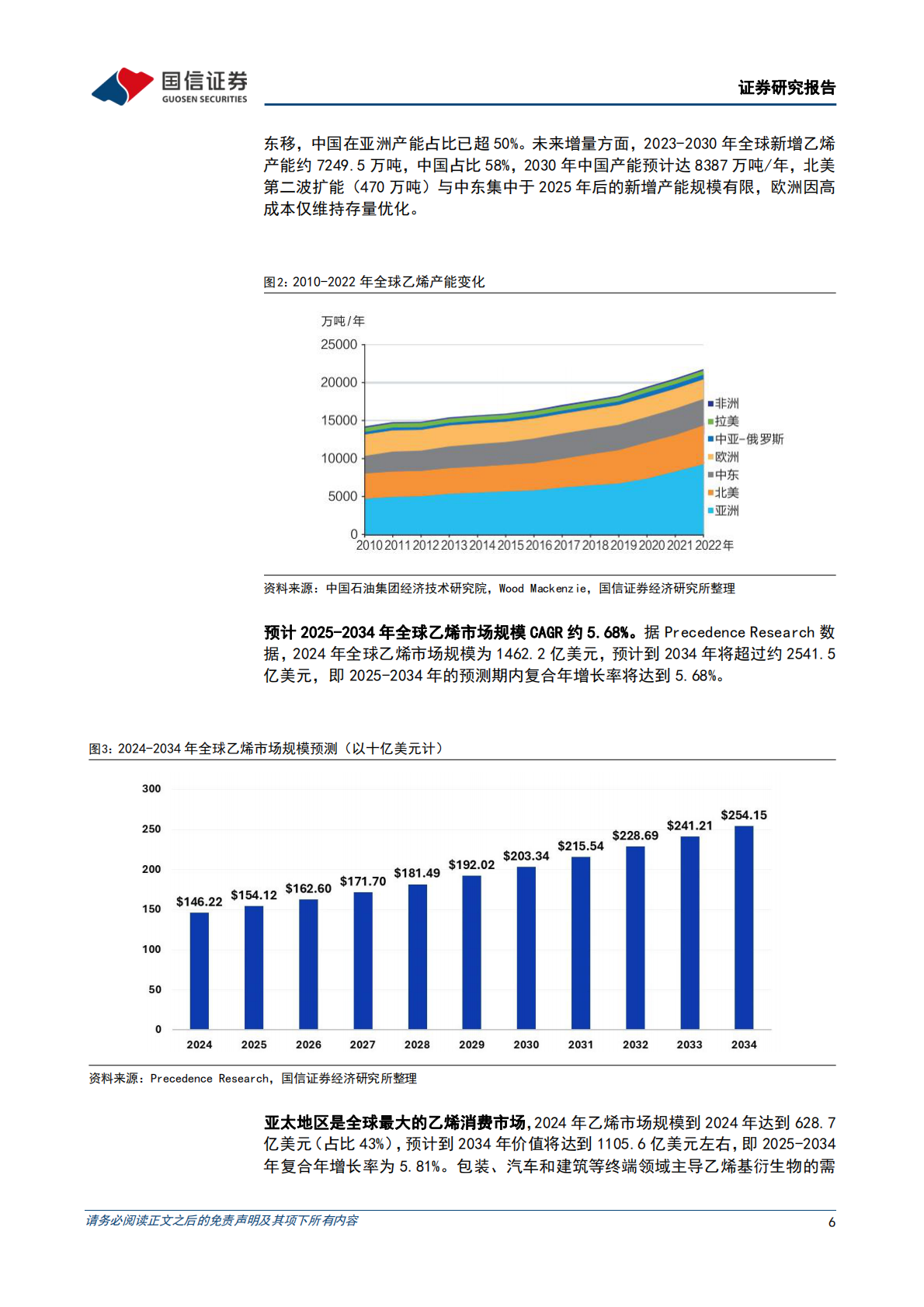 国信证券：乙烯行业专题：海外装置竞争力下降，中国产能迎发展机遇 第6页