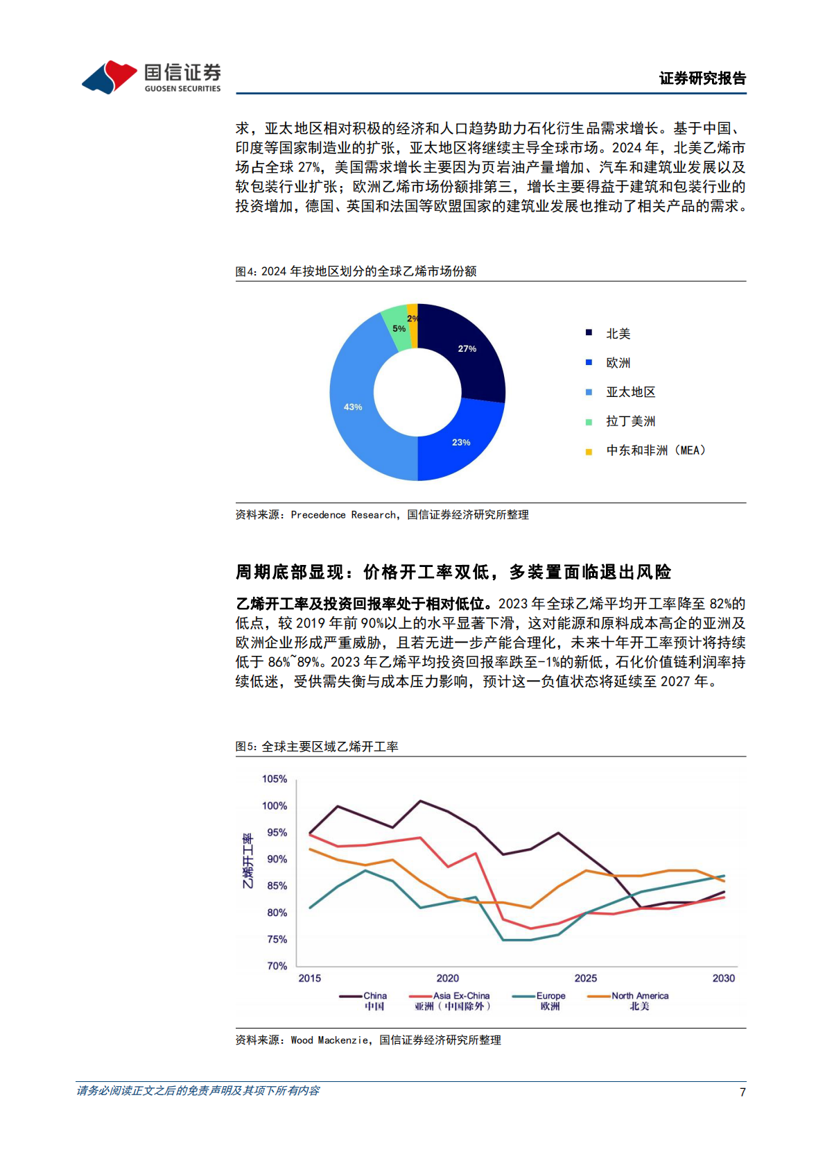 国信证券：乙烯行业专题：海外装置竞争力下降，中国产能迎发展机遇 第7页