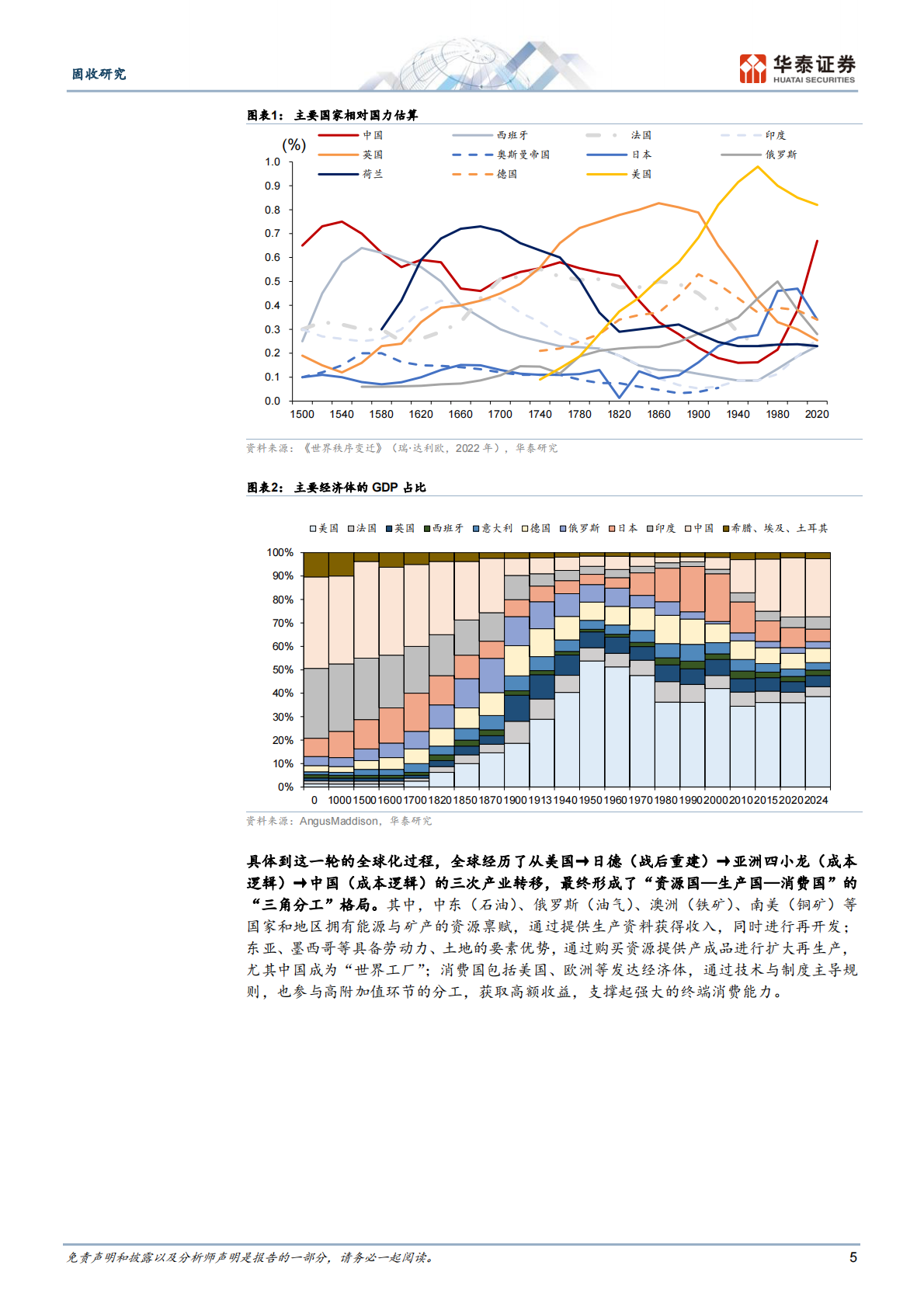 华泰证券：固收深度研究：全球贸易秩序的兴衰更替——新时代的底层逻辑系列之六 第5页