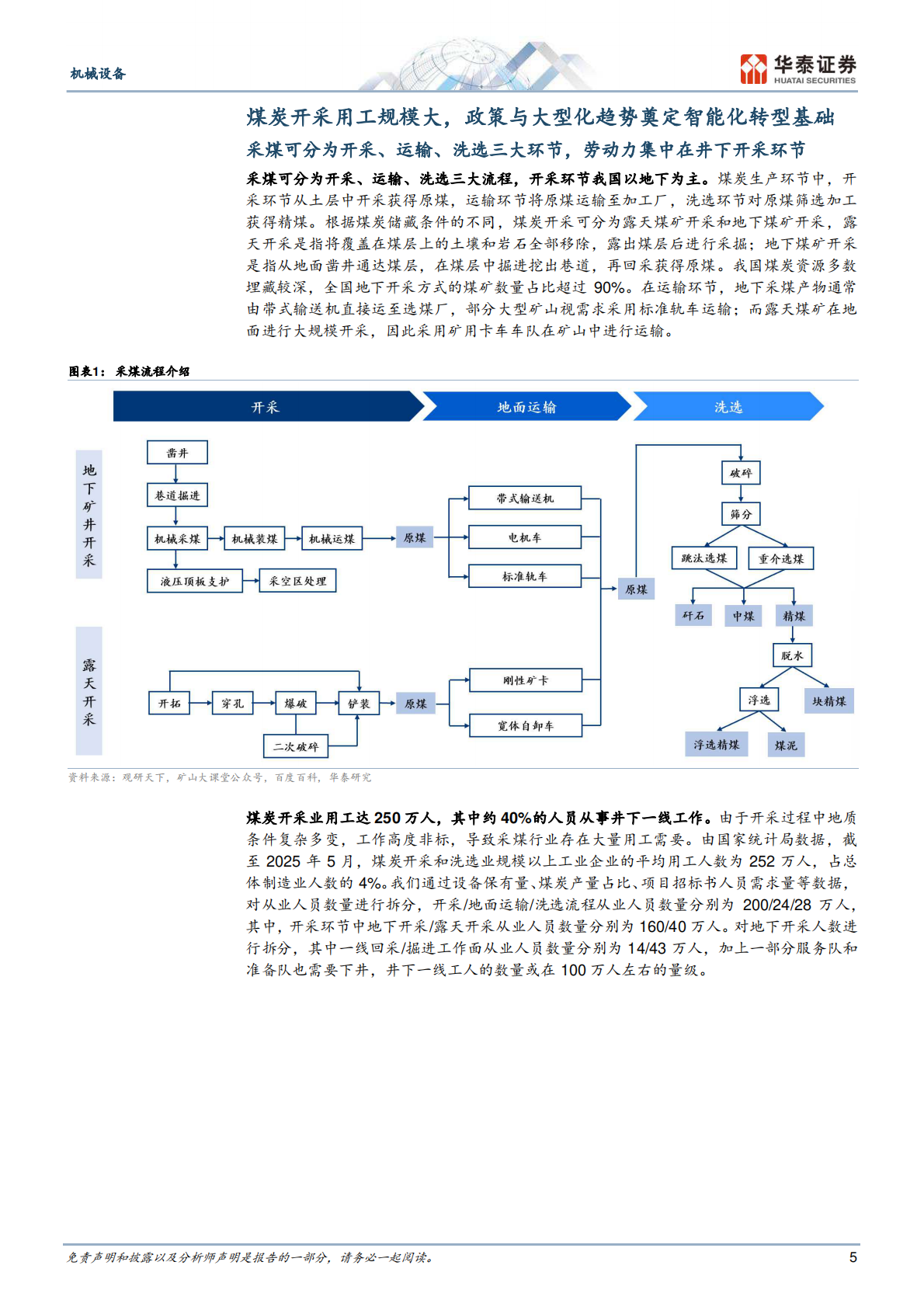 华泰证券：机械设备专题研究：AI奏响矿脉新篇章 第5页