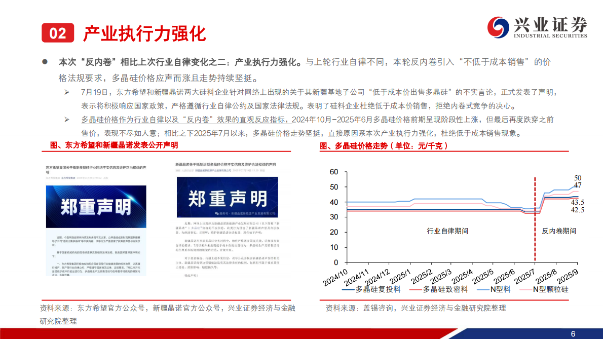 兴业证券：光伏反内卷报告之三：多晶硅价格或成为反内卷效果风向标，静待后续事件催化 第7页