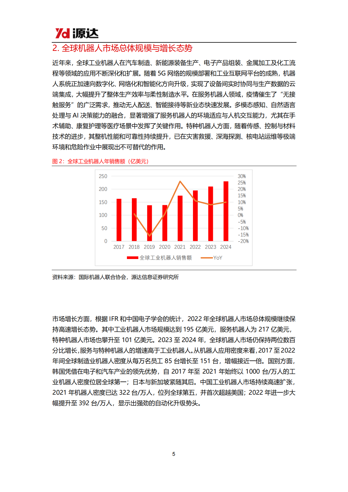 源达信息：机器人行业研究：技术创新与市场共振，机器人产业商业化进程提速 第5页