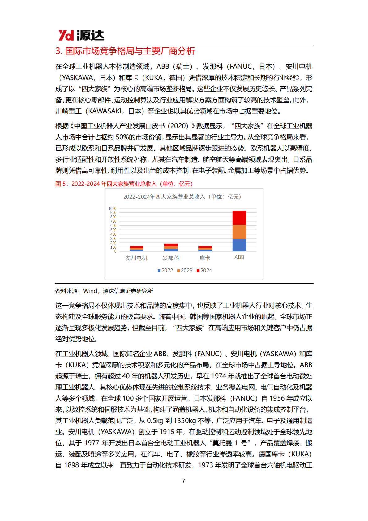 源达信息：机器人行业研究：技术创新与市场共振，机器人产业商业化进程提速 第7页