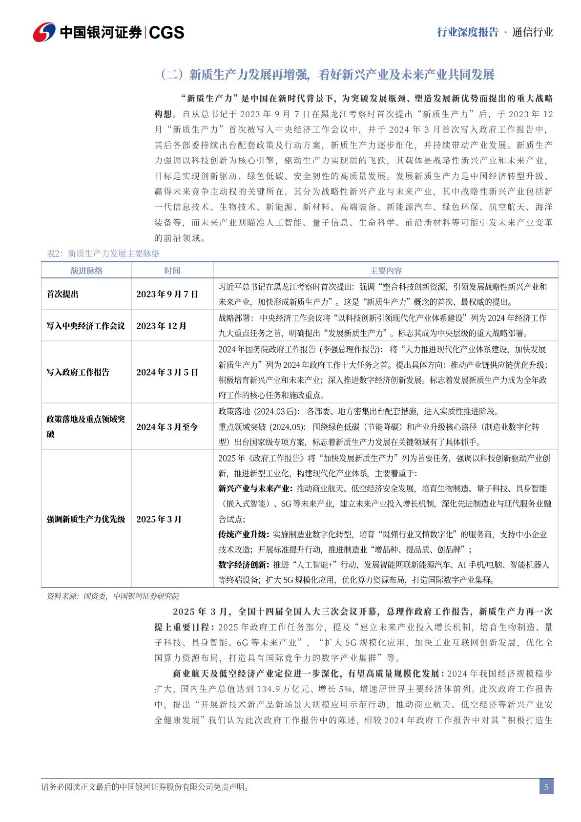 银河证券：“十五五”通信行业前瞻：政策推动科技创新，四大方向赋能新质 第5页