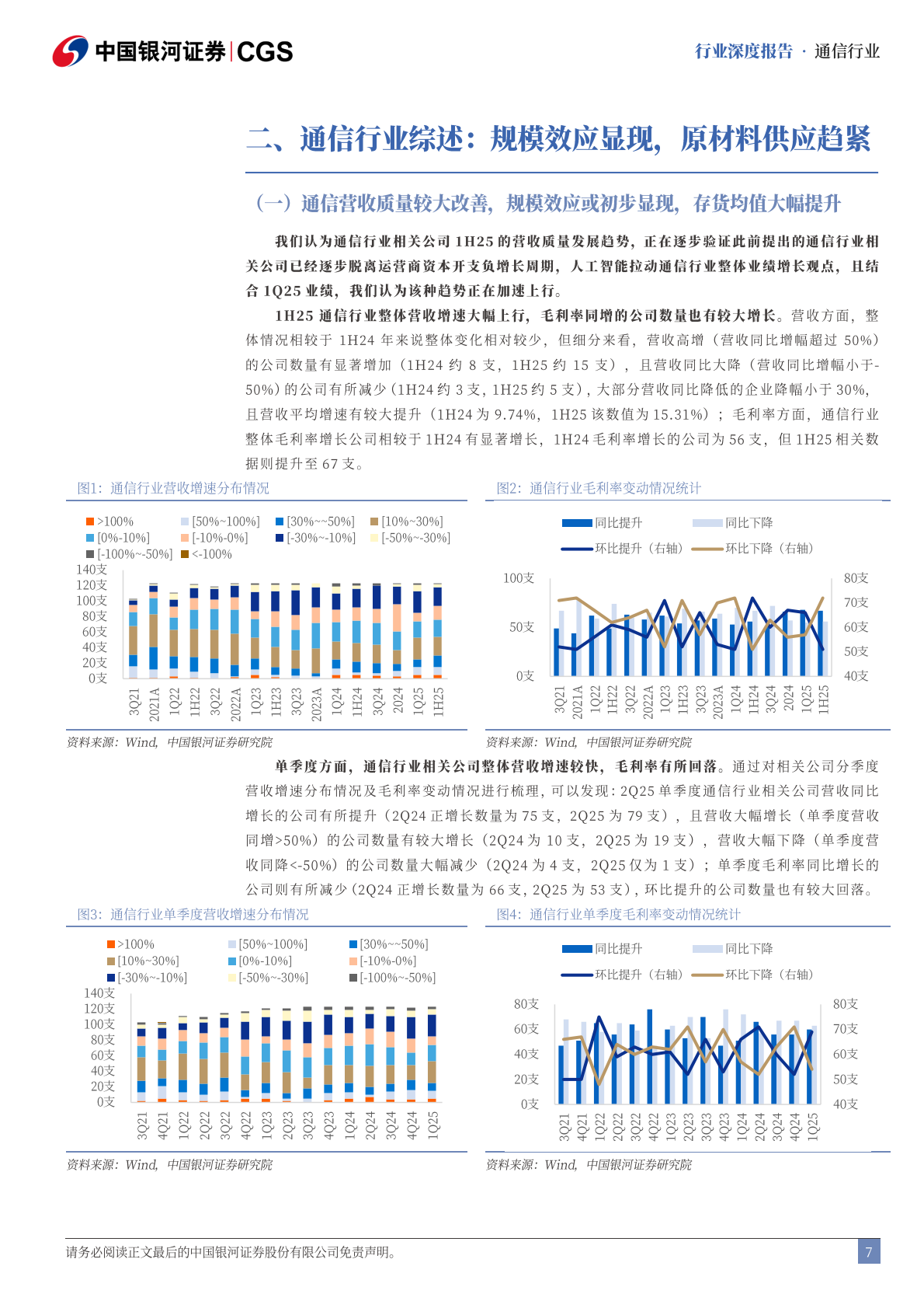 银河证券：“十五五”通信行业前瞻：政策推动科技创新，四大方向赋能新质 第7页