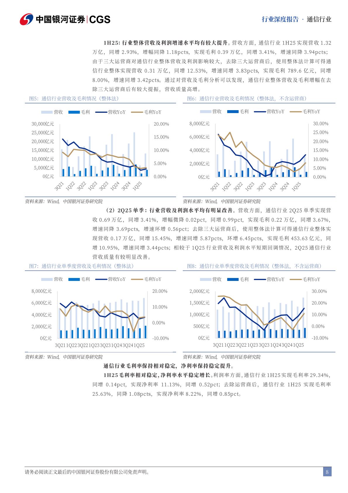 银河证券：“十五五”通信行业前瞻：政策推动科技创新，四大方向赋能新质 第8页