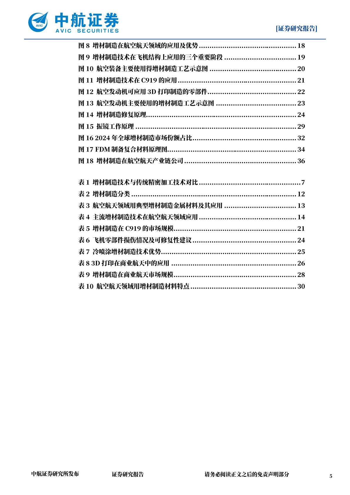中航证券：军工增材制造深度报告：由“可选”到“必选”，由“配角”到“主角” 第5页