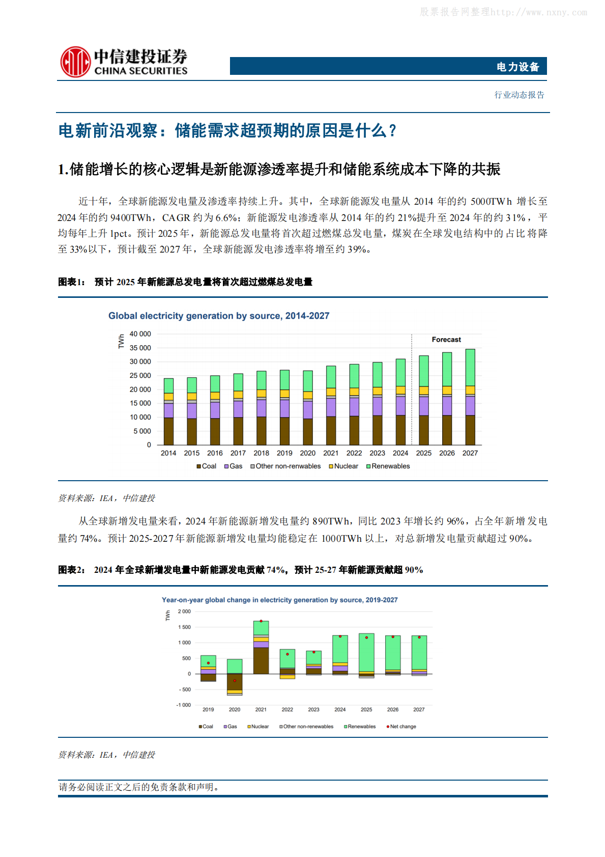 中信建投证券：储能需求超预期的原因是什么？ 第3页