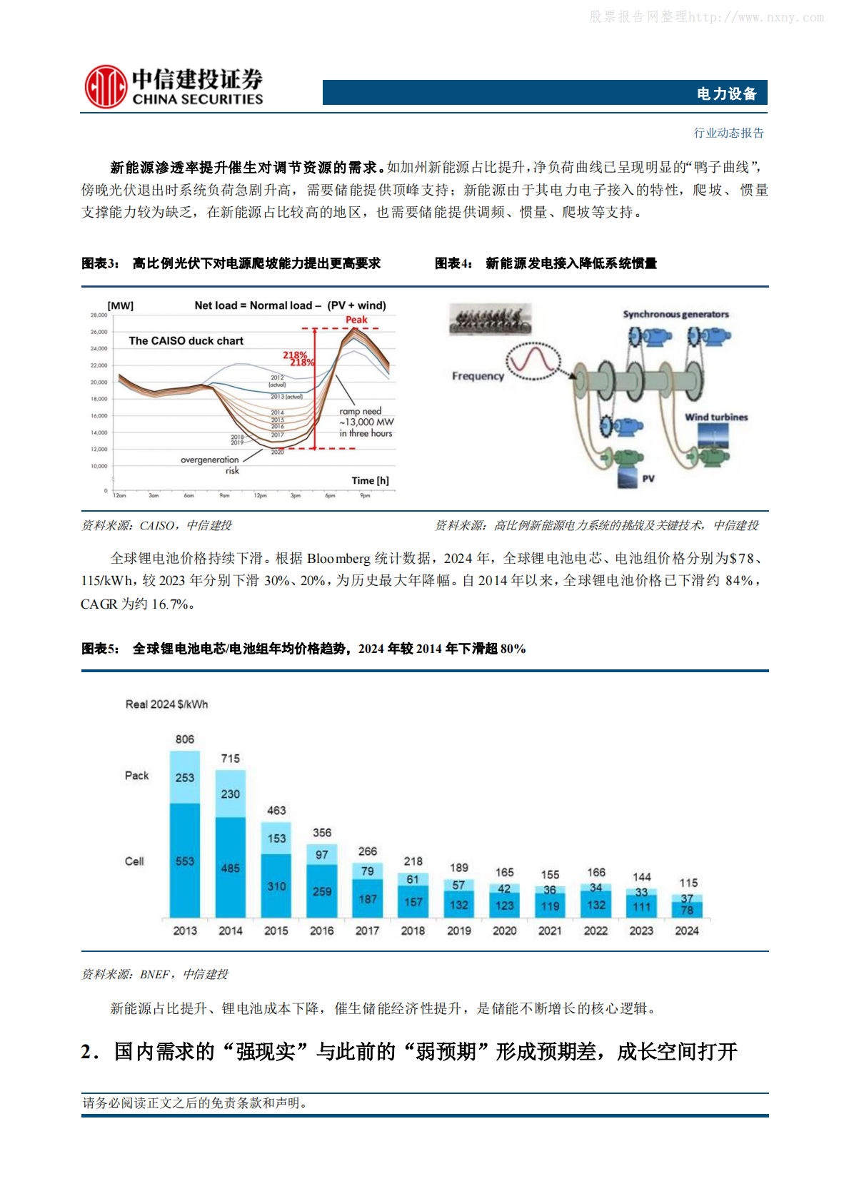 中信建投证券：储能需求超预期的原因是什么？ 第4页