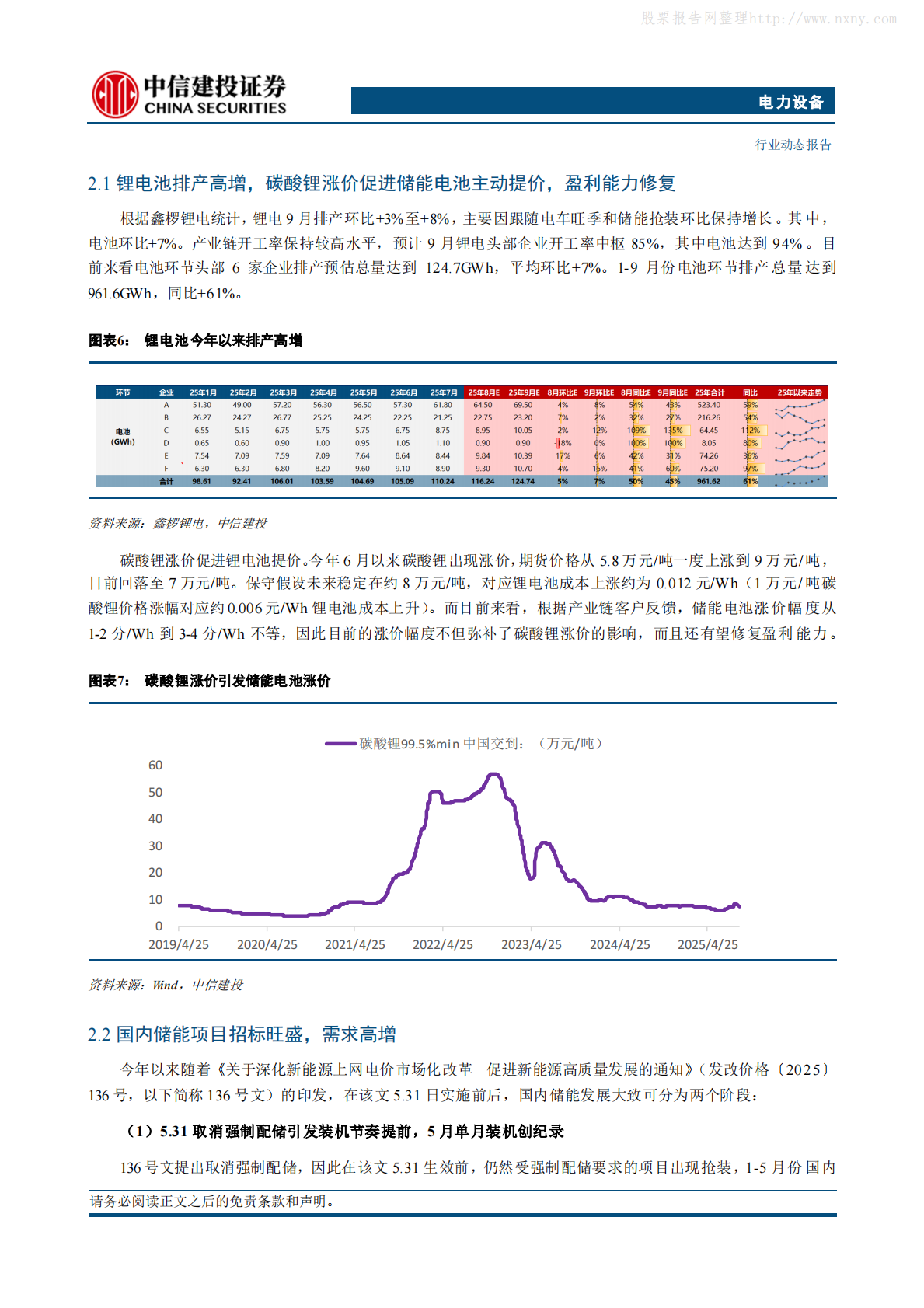中信建投证券：储能需求超预期的原因是什么？ 第5页