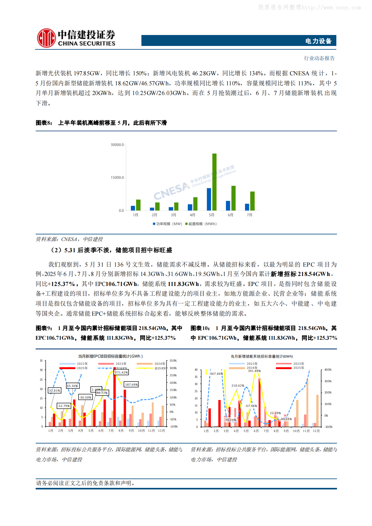 中信建投证券：储能需求超预期的原因是什么？ 第6页