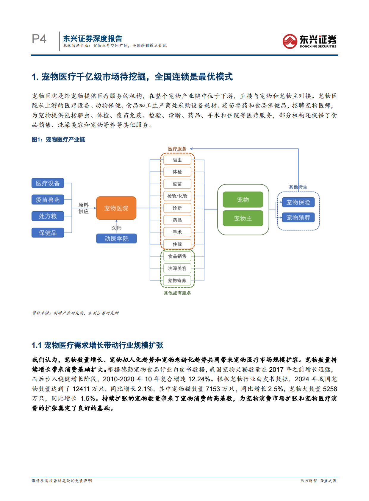 东兴证券-农林牧渔行业：宠物医疗空间广阔，全国连锁模式最优-250919 第4页