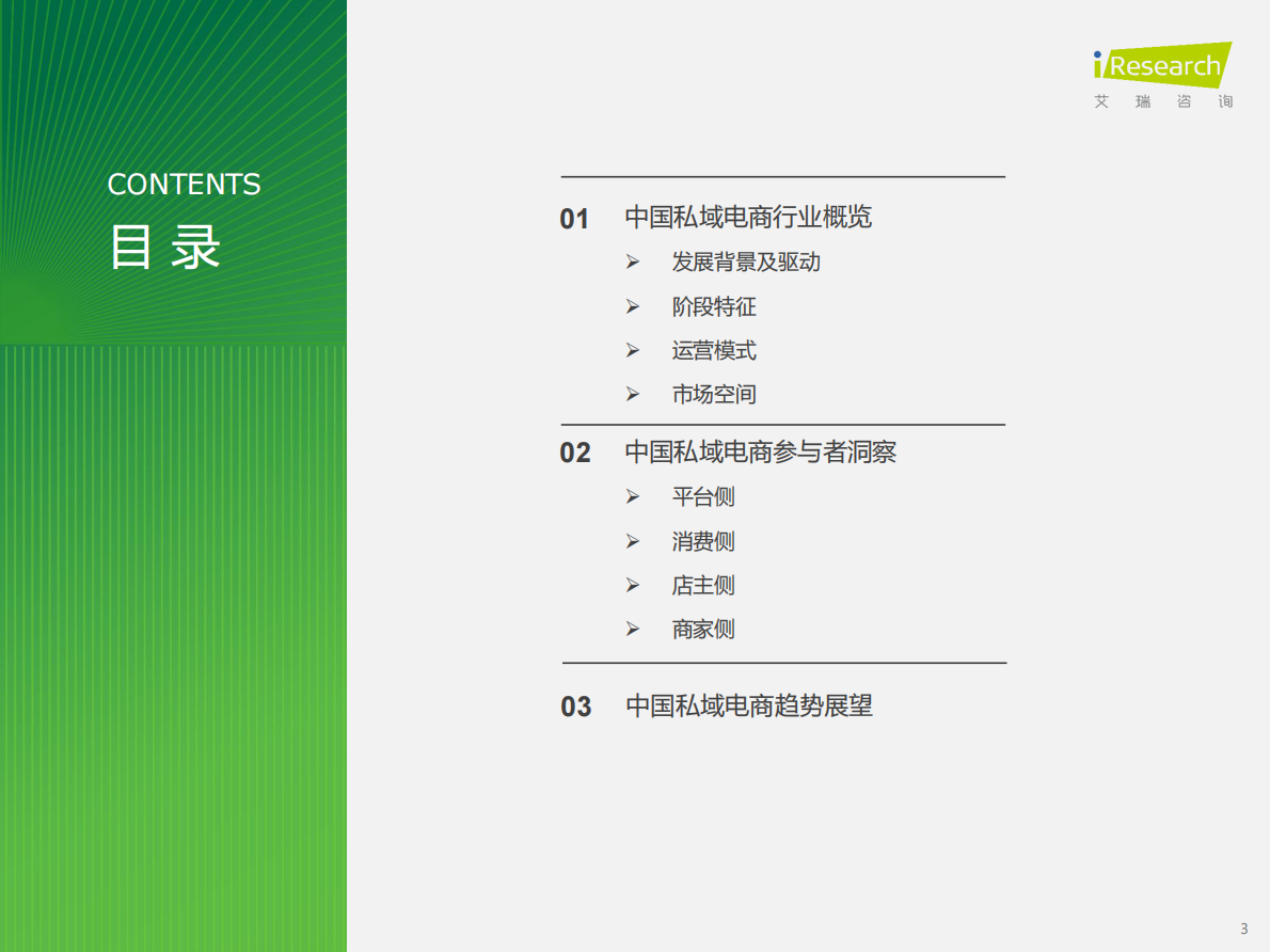 艾瑞咨询：2025年中国私域电商行业趋势白皮书 第3页