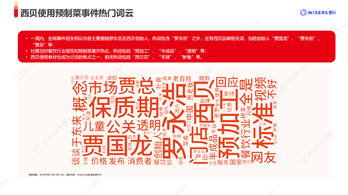 慧科讯业：2025年西贝预制菜事件分析报告 第8页