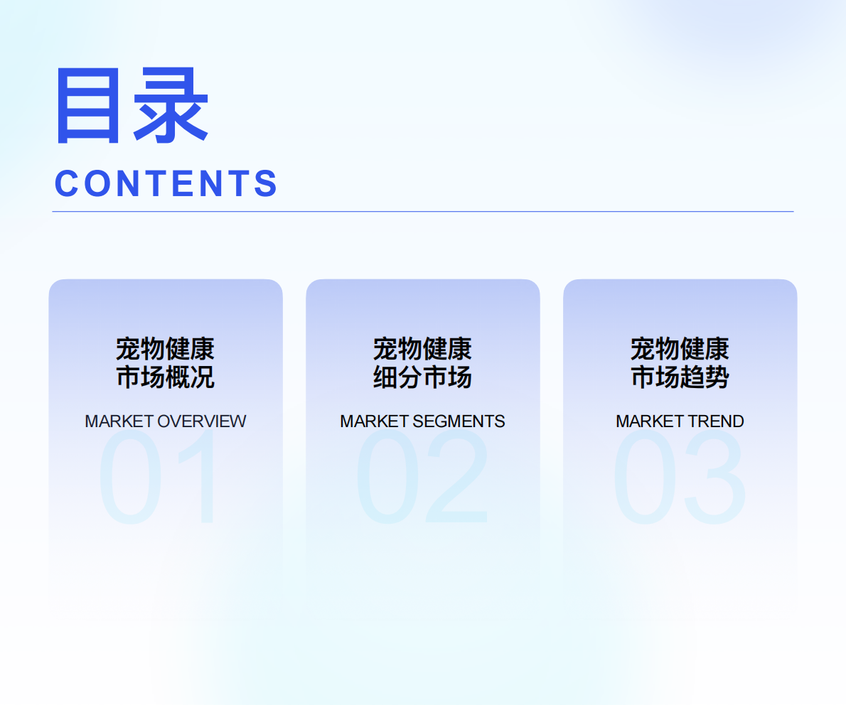 炼丹炉：2025年&ldquo;宠物健康&rdquo;市场趋势洞察 第3页