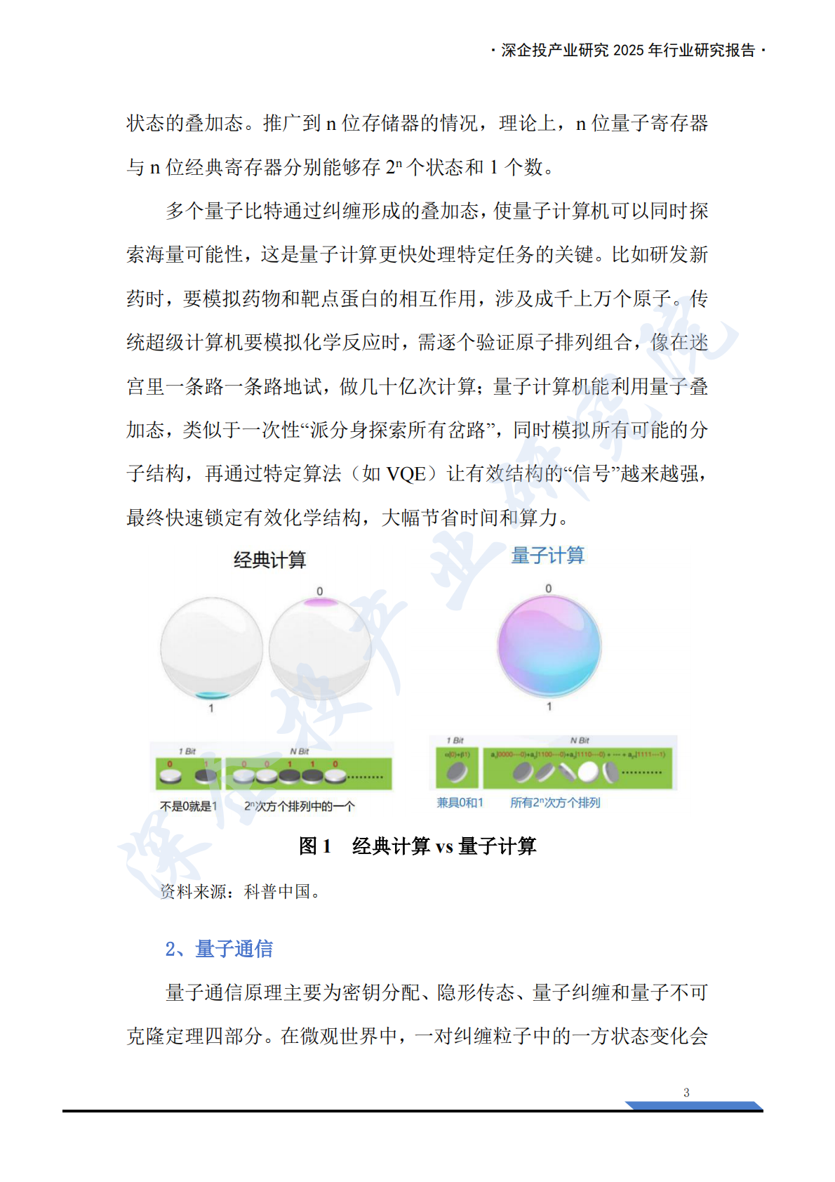 深企投：2025年量子信息行业研究报告 第8页