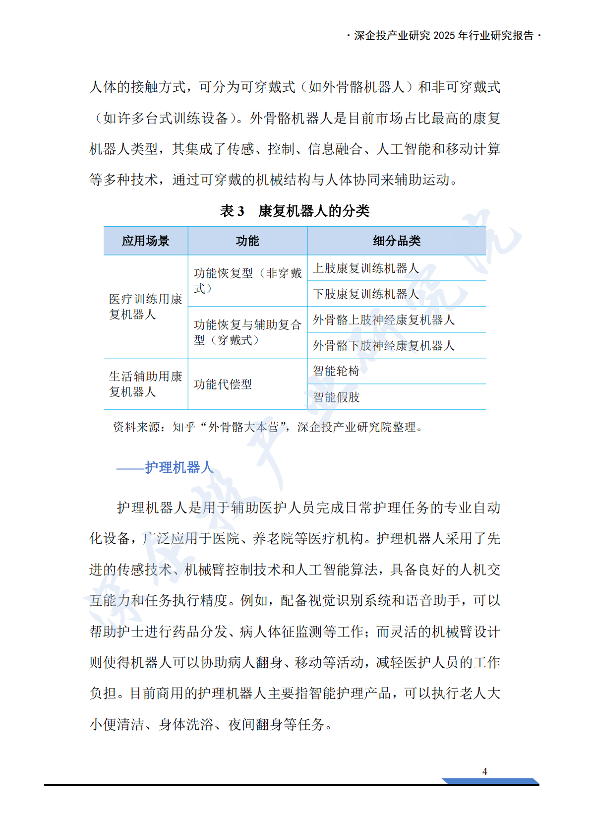 深企投：2025年养老机器人行业研究报告 第8页