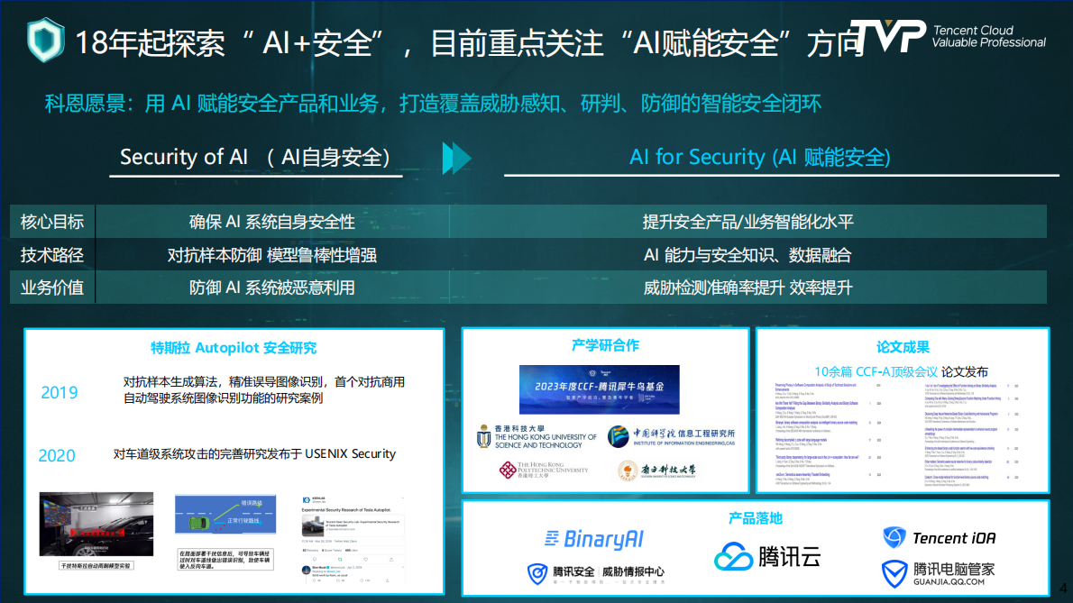 腾讯（吴石）：2025年安全领域大模型构建范式与实践报告 第5页
