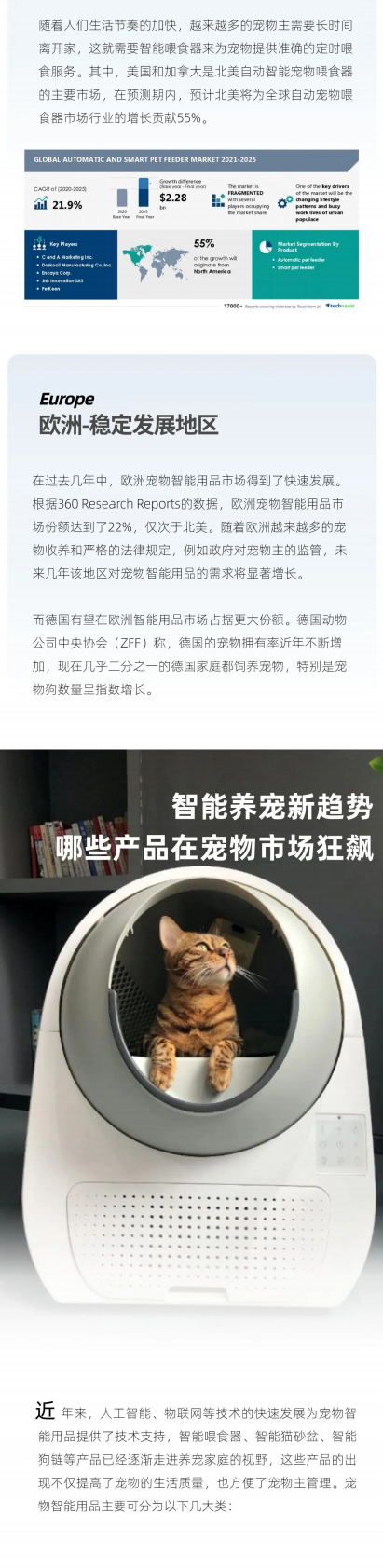 西窗科技：智能化养宠兴起 解码智能宠物用品出海指南 第3页