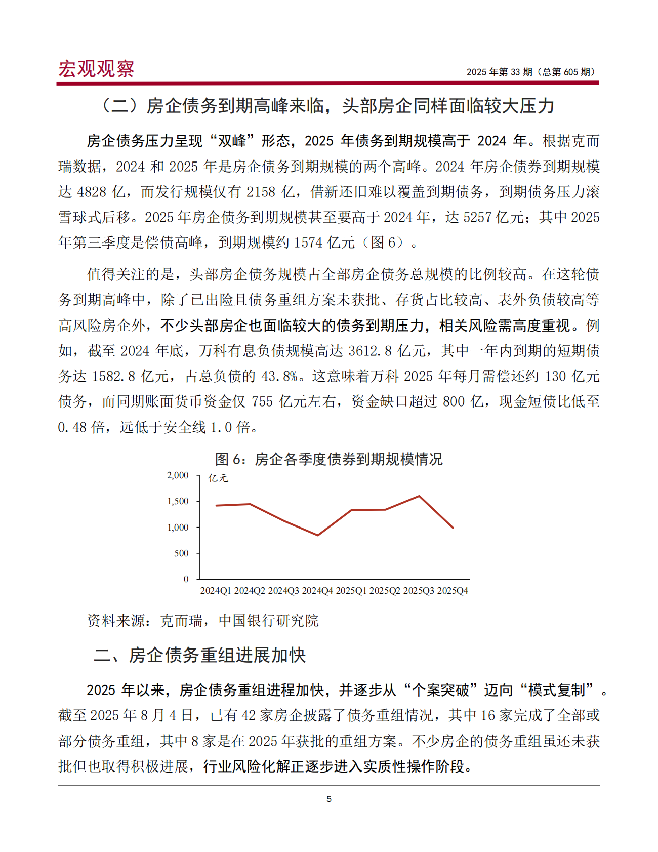 中银研究院：2025年我国房企信用风险、债务重组与相关建议报告 第6页