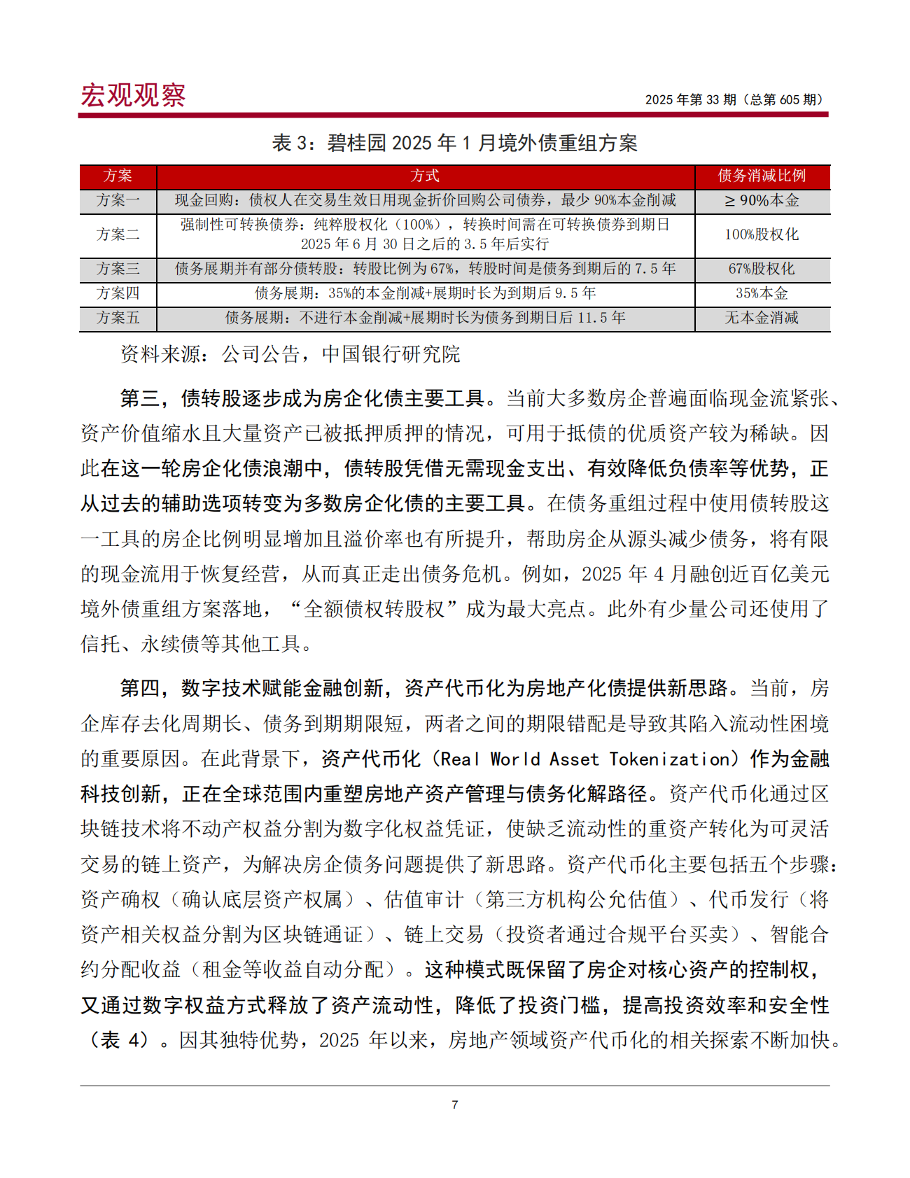 中银研究院：2025年我国房企信用风险、债务重组与相关建议报告 第8页