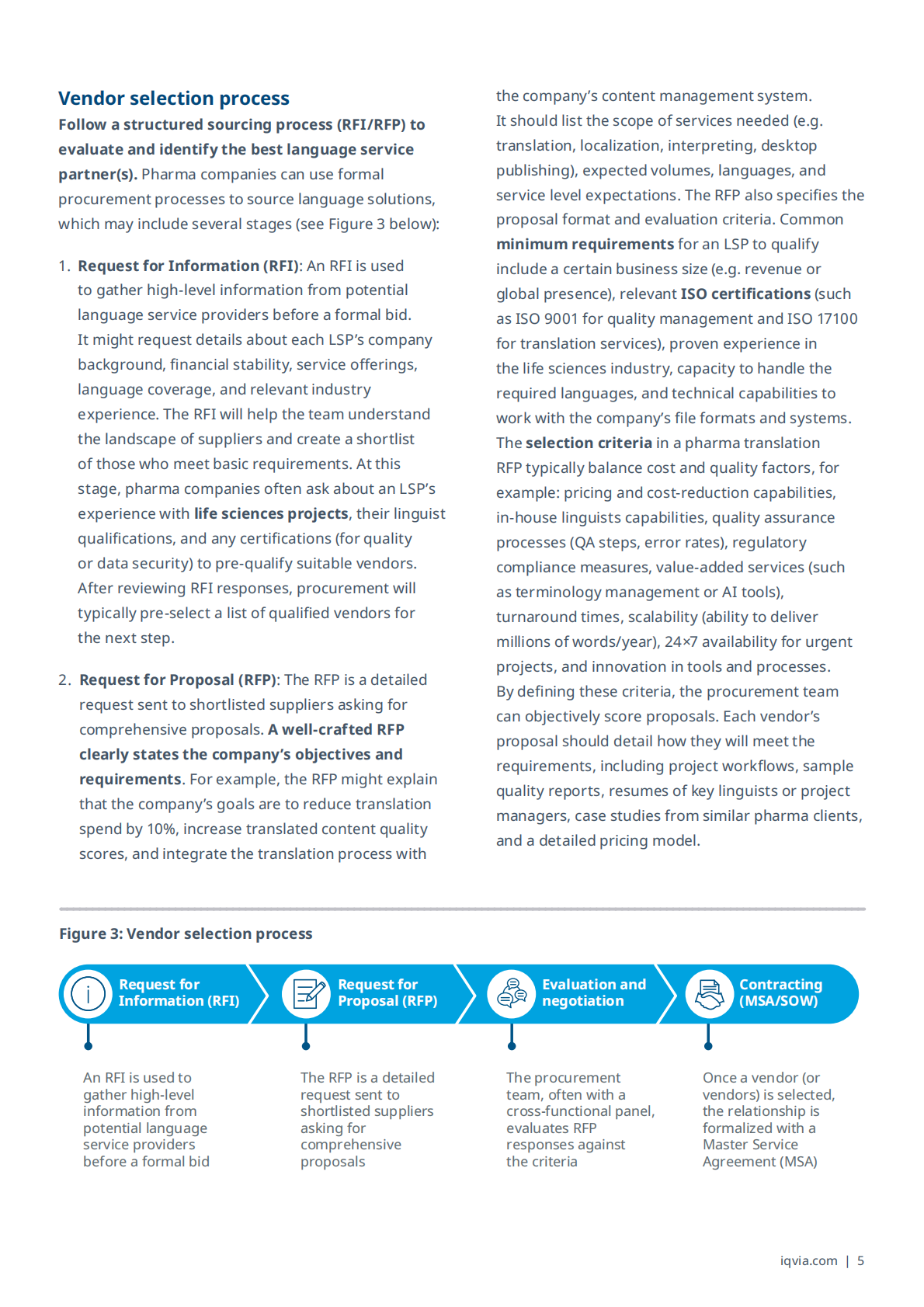 IQVIA艾昆纬：2025年制药行业语言解决方案采购最佳实践白皮书（英文版） 第7页