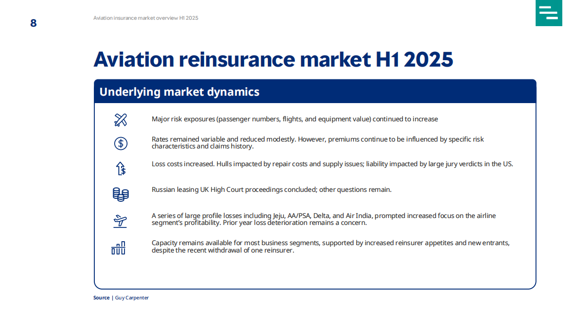 Marsh达信：2025年上半年航空保险市场概况报告（英文版） 第8页