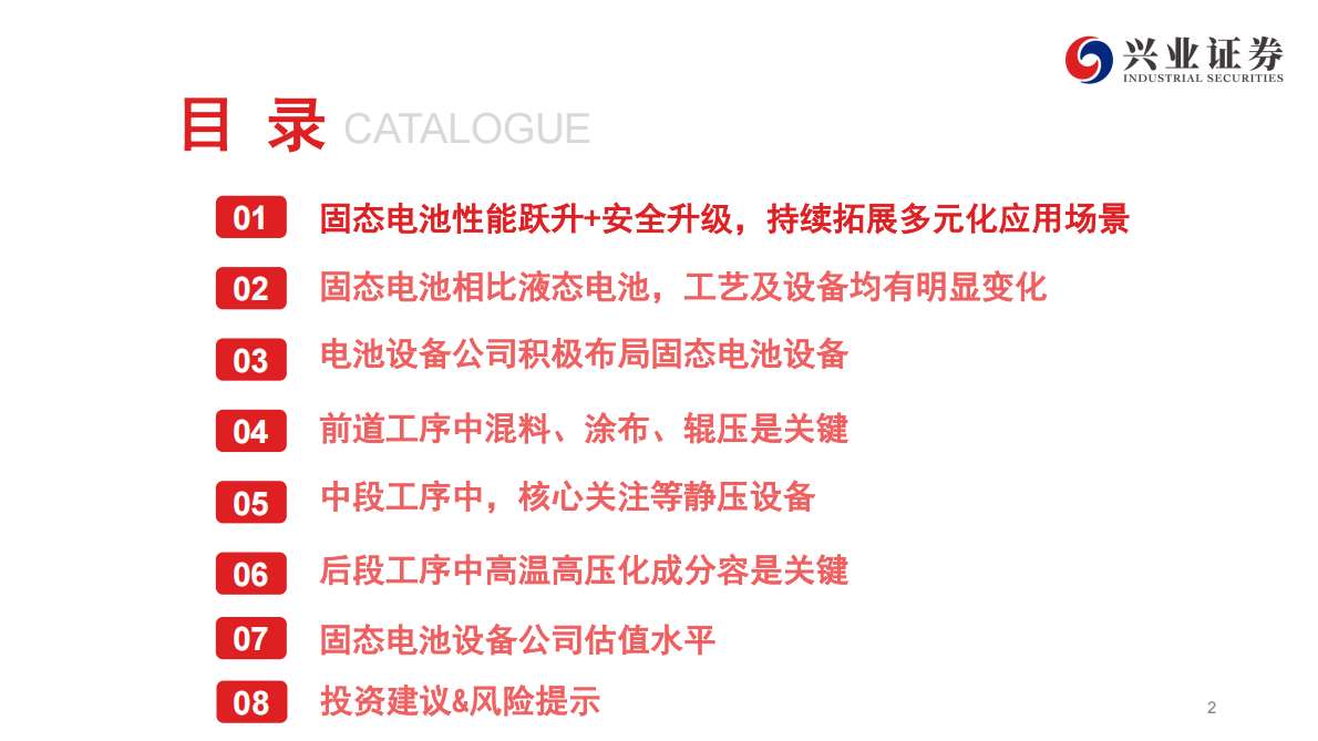 兴业证券-电力设备行业固态电池设备系列1：产业化逐渐清晰，固态电池设备受益-250915 第3页