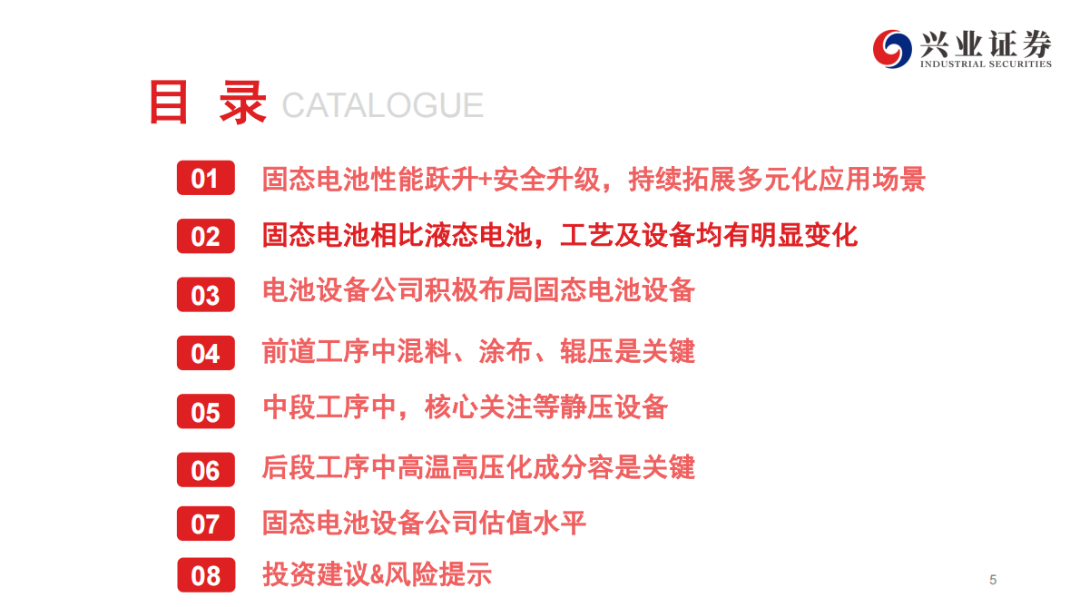 兴业证券-电力设备行业固态电池设备系列1：产业化逐渐清晰，固态电池设备受益-250915 第6页