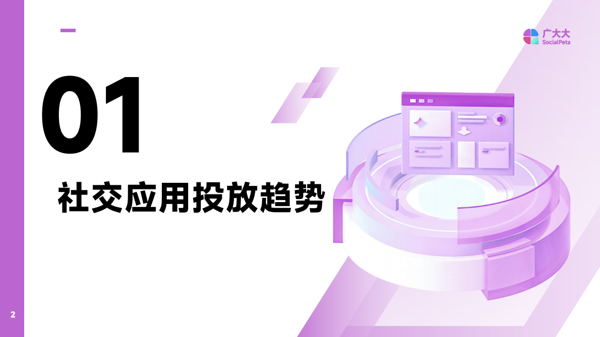 广大大：2025年海外社交APP营销趋势观察报告 第2页