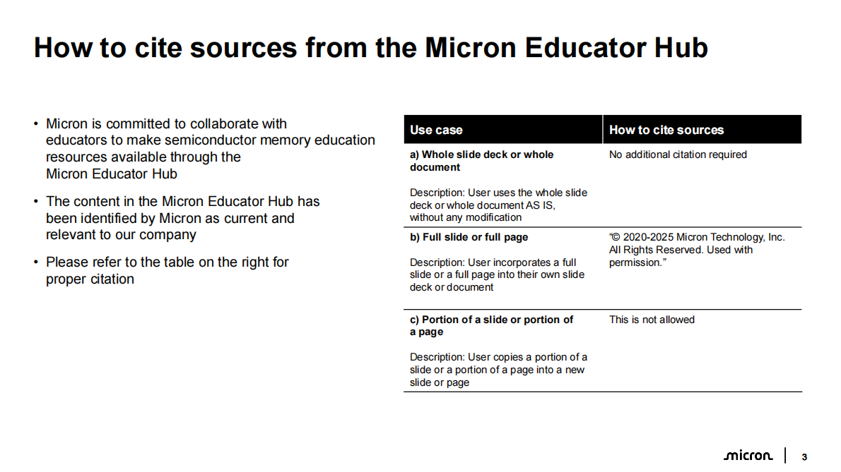 美光（Micron）：2025年半导体制造工艺介绍报告（英文版） 第3页