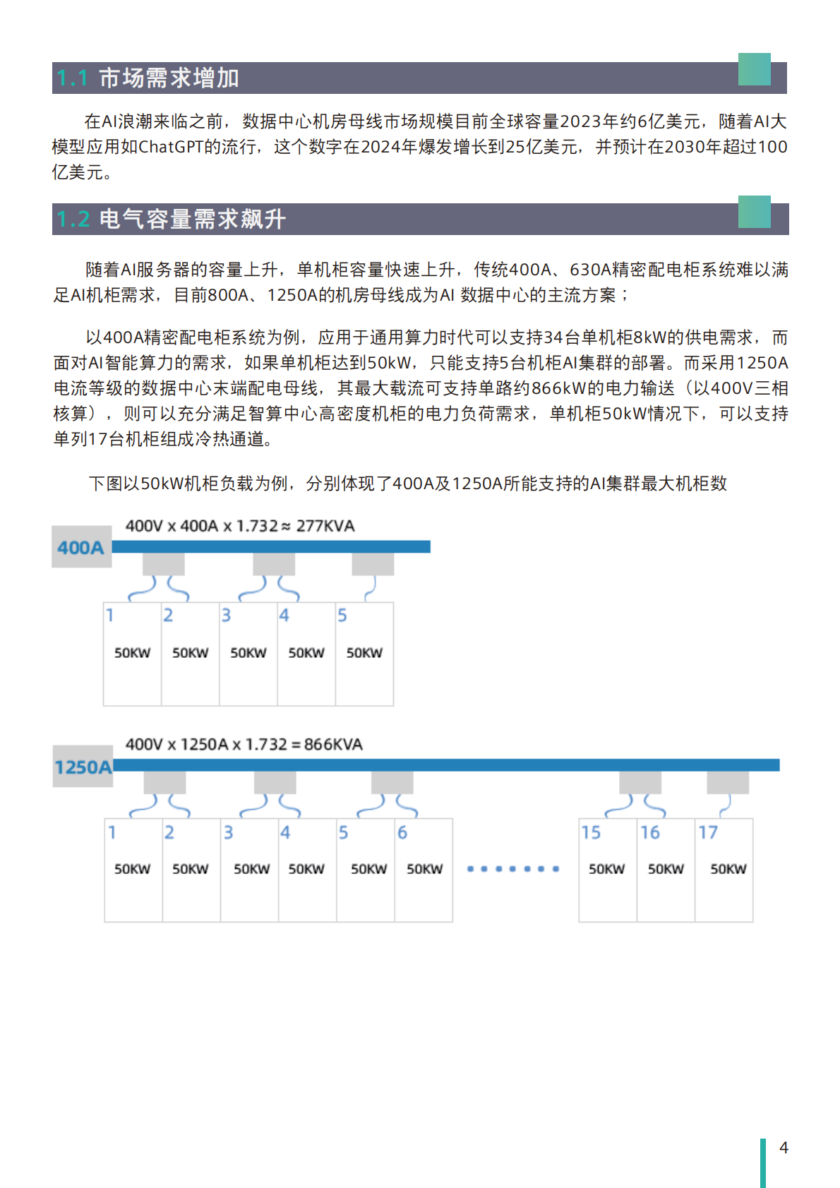 西门子：2025年数据中心末端配电母线联合解决方案白皮书 第5页