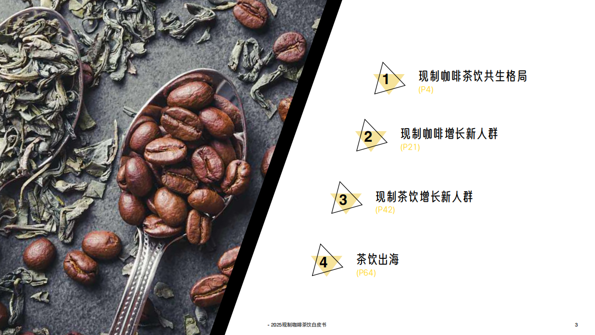 英敏特：2025年中国现制咖啡茶饮白皮书 第3页