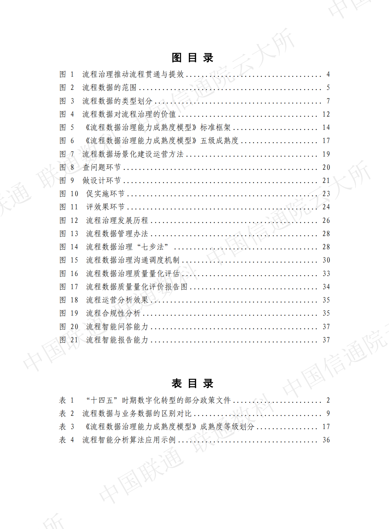 中国联通&联通数科&中国信通院：数据驱动的企业流程数智化路径与实践（2025） 第4页