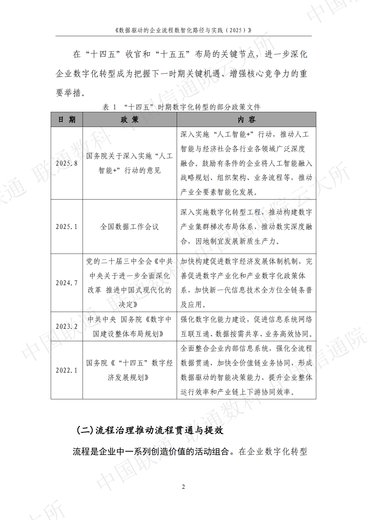 中国联通&联通数科&中国信通院：数据驱动的企业流程数智化路径与实践（2025） 第6页