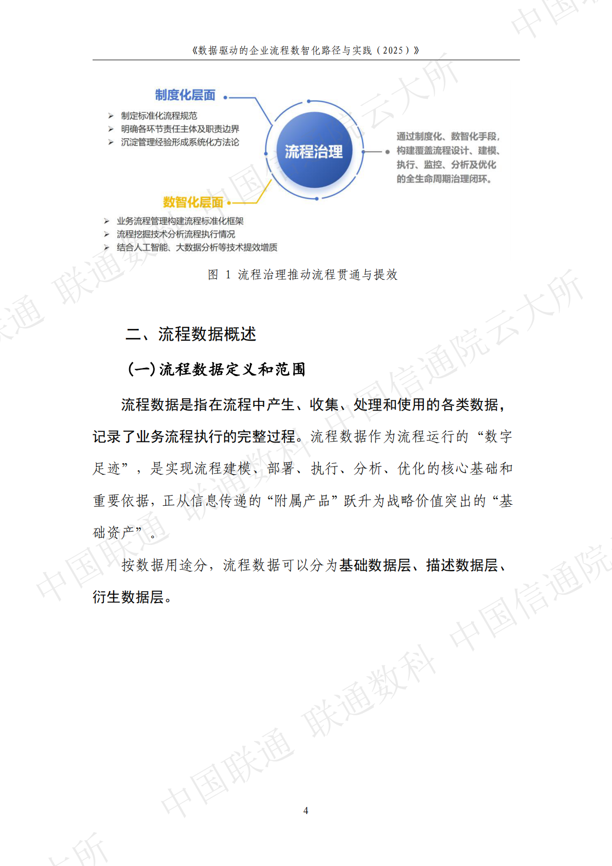 中国联通&联通数科&中国信通院：数据驱动的企业流程数智化路径与实践（2025） 第8页