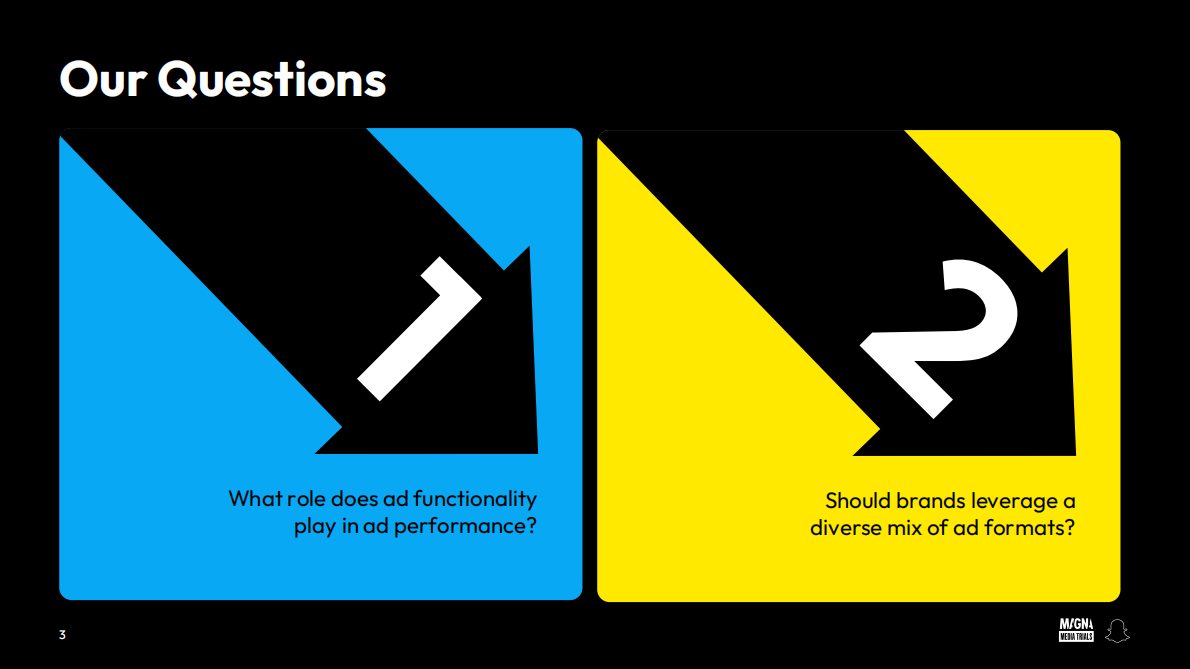 全球多样化广告组合报告（英文） 第3页