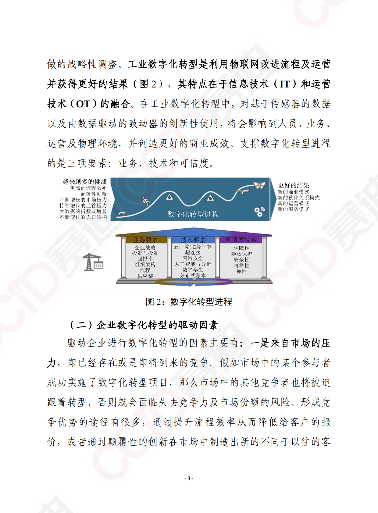 赛迪智库译丛：工业数字化转型白皮书 第3页